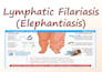 design professional medical powerpoint presentations
